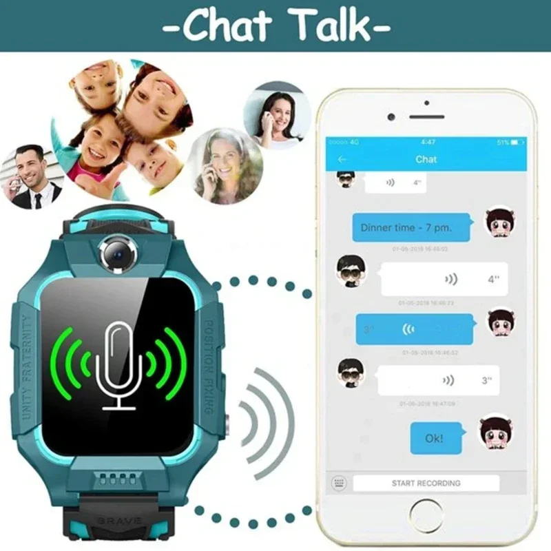 VIVO 4G Kids Smart Watch GPS L - đánh giá và giá Smartwatch Watches For Kids With Gps