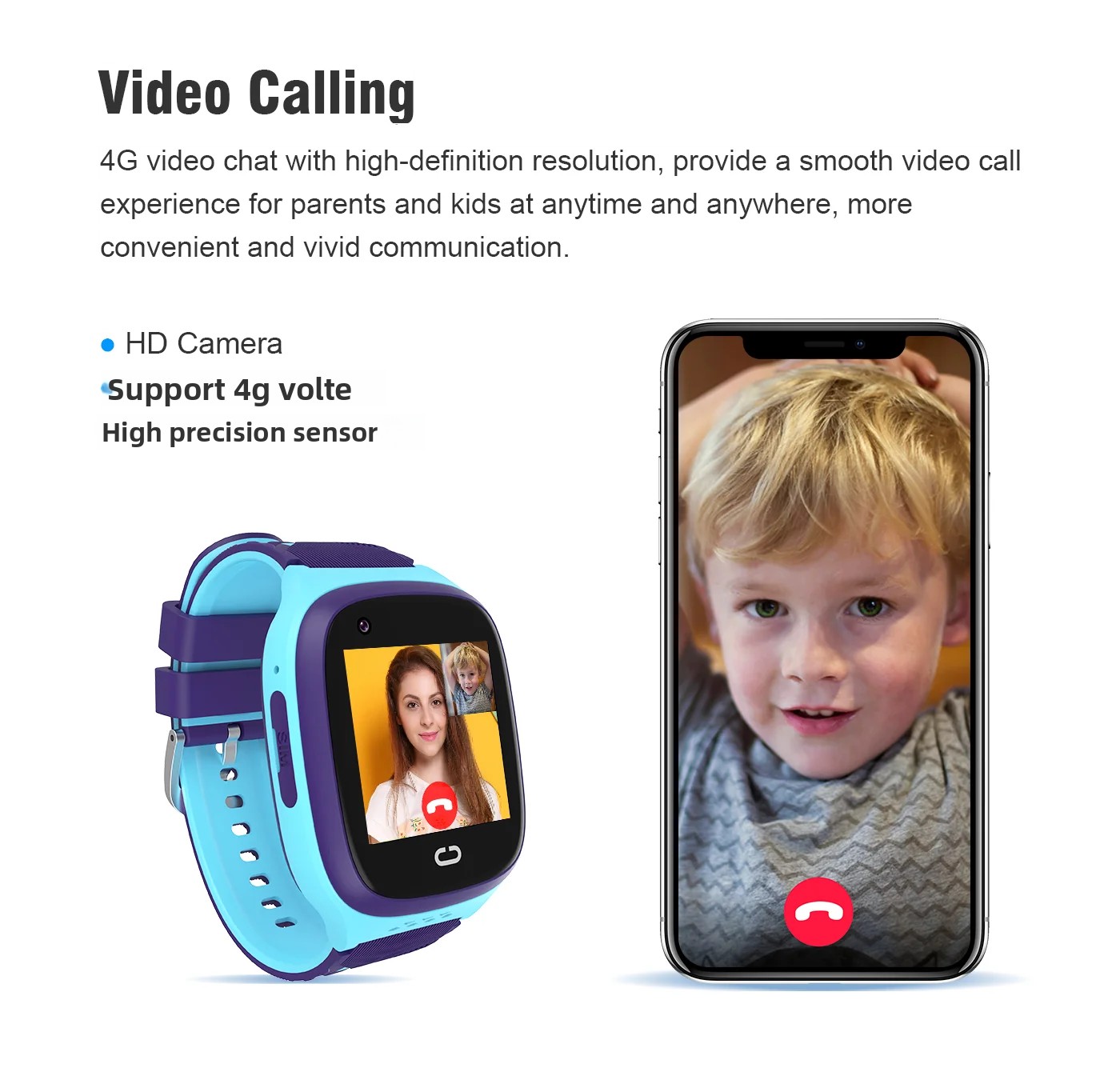 4G Kids Smartwatch SOS Waterpr - đánh giá và giá Smartwatch Watches For Kids With Gps